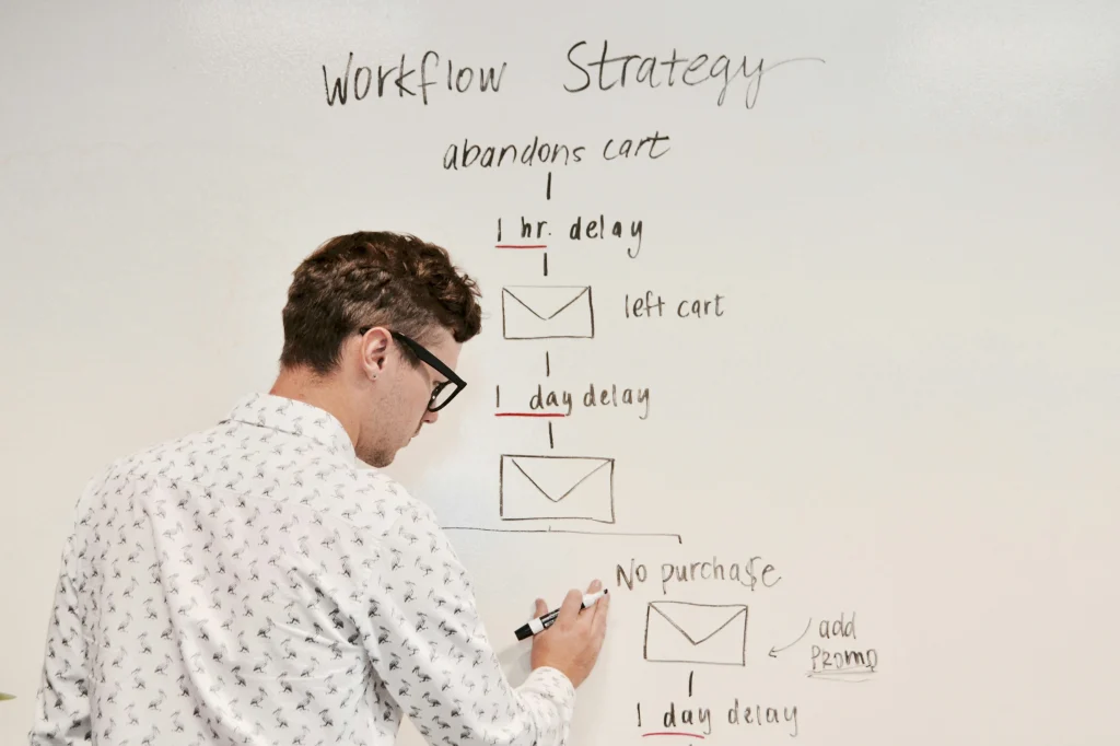 A man draws an abandoned cart workflow on a whiteboard, outlining email follow-ups with timed delays to re-engage customers.